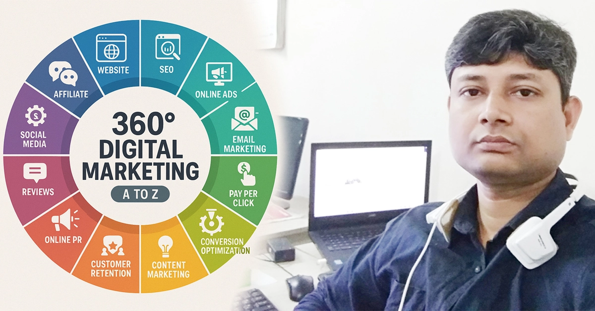 Three hundred and sixty degrees of digital marketing ecosystem