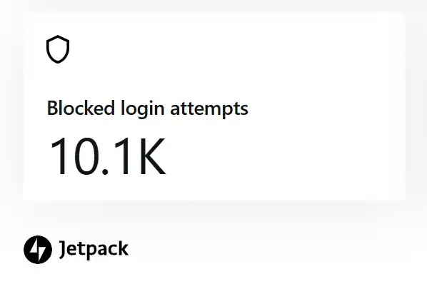 Jetpack Brute Force Protection dashboard showing 10.1K blocked login attempts on Md Chhafrul Alam Khan's WordPress website.